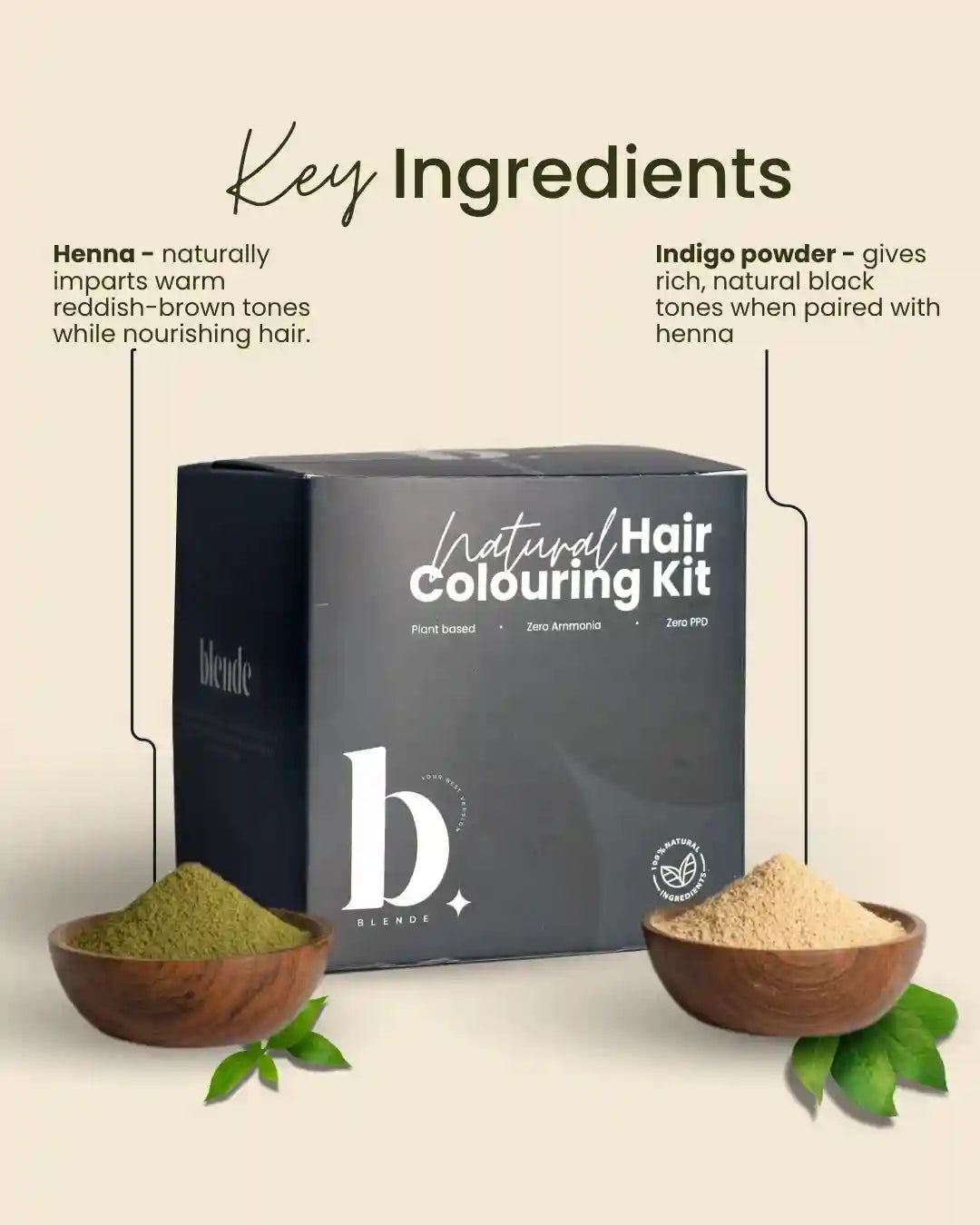 NATURAL HAIR COLOURING KIT - Black